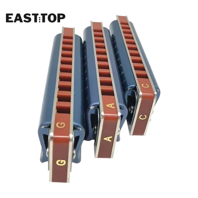 Slide image d3aef14ab11748e2949e4534d1755373
