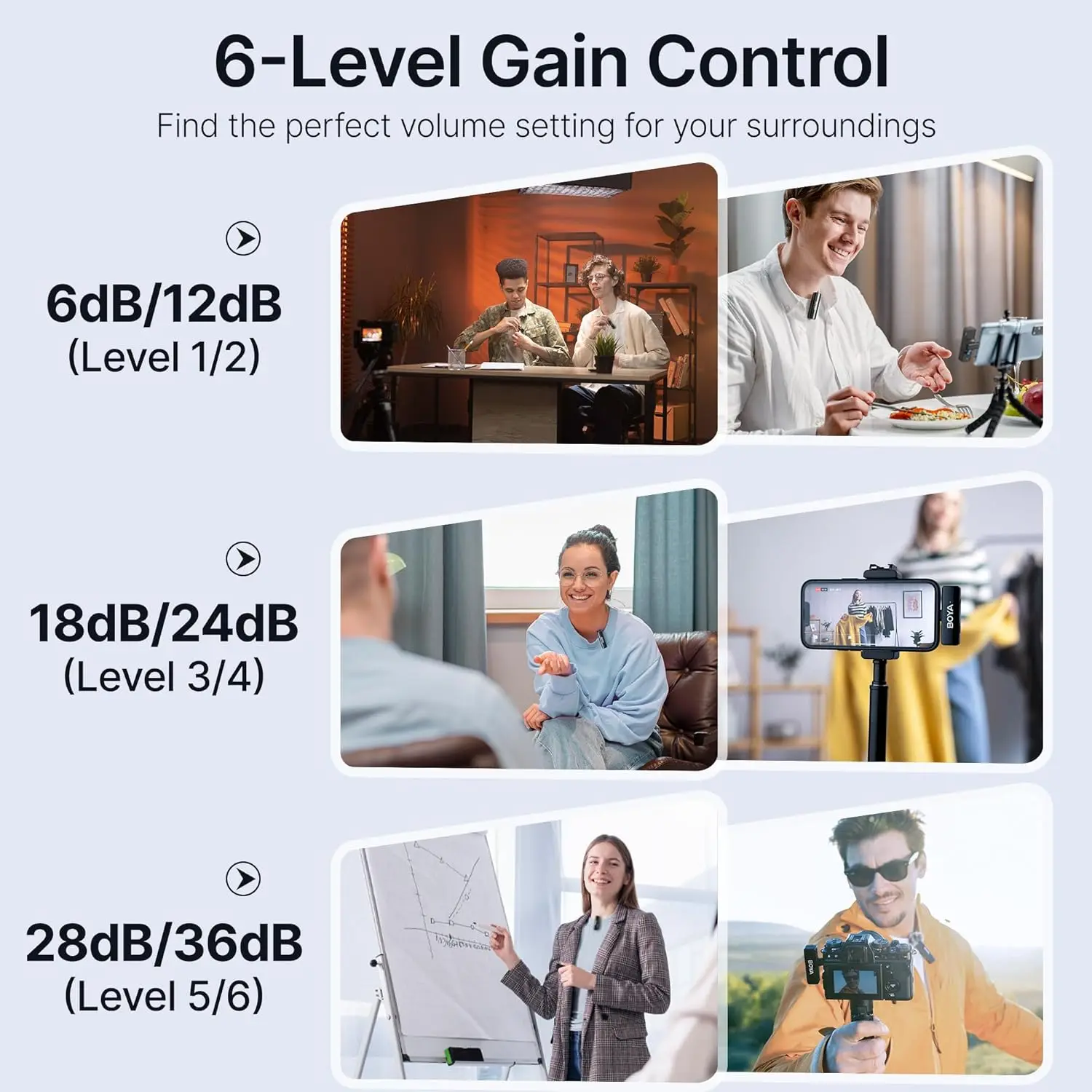 Wireless Lavalier Microphone Lavalier Microphone Wireless Microphone BOYA Wireless Lavalier Mic for Devices