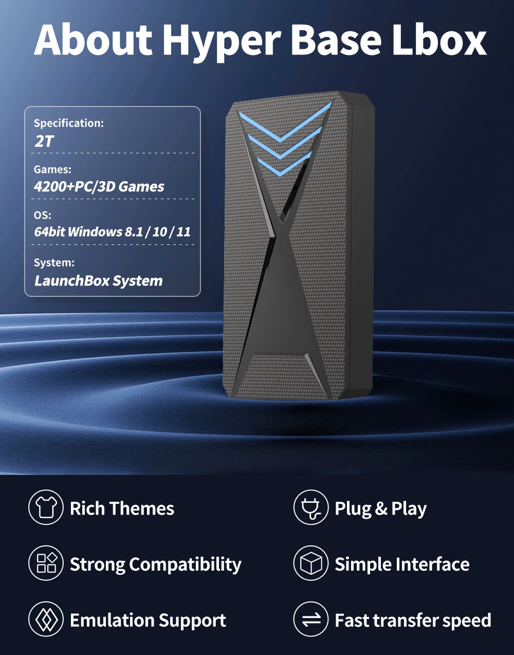 Portable Gaming HDD Launchbox 2T Game Hard Drive with 4200+ PC/3D Games for PS4/PS3/PS2/Wii/WiiU/Gamecube/PS1/MAME for PC/Laptop