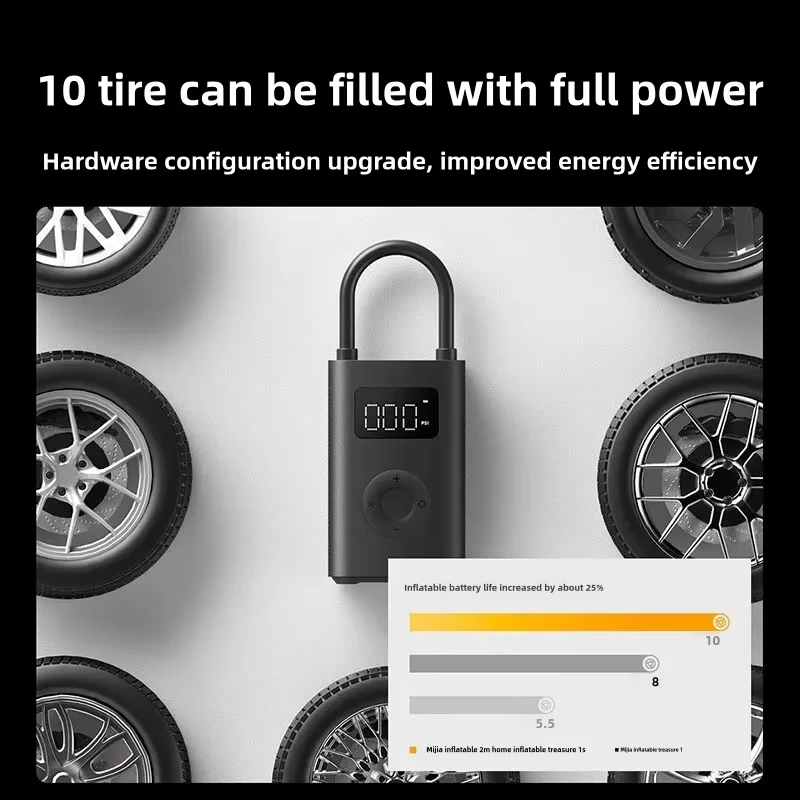 Air Pump Xiaomi Mijia Portable Car & Bicycle Inflator with Tire Pressure Detection 150PSI 2000mAh Rechargeable PreSet Function