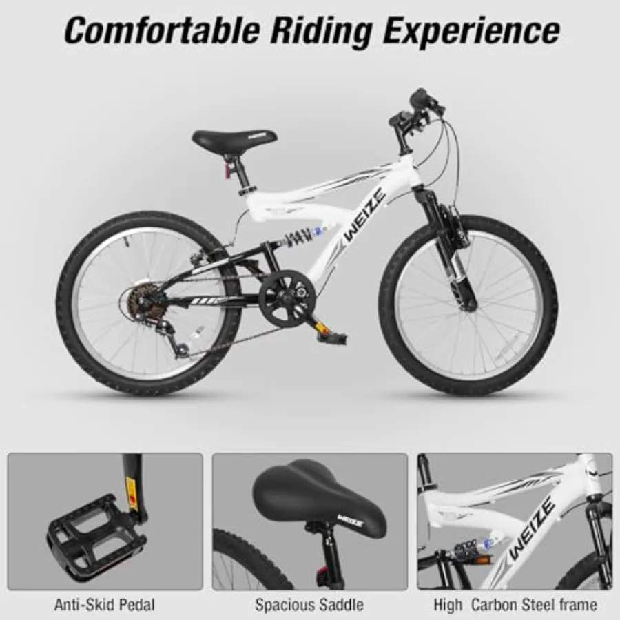 description