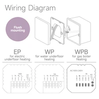 Beok Tuya Wifi Room Thermostat ระบบทําความร้อนใต้พื้น Thermoregulator สําหรับหม้อต้มแก๊สไฟฟ้าเครื่องทําความร้อนด้วย Alexa Google Home 6