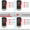 For JCM MUV-PRO 2 4 Garage Door Remote Control 868MHz Rolling Code JCM Remote Control Gate Garage Door Command Opener 2