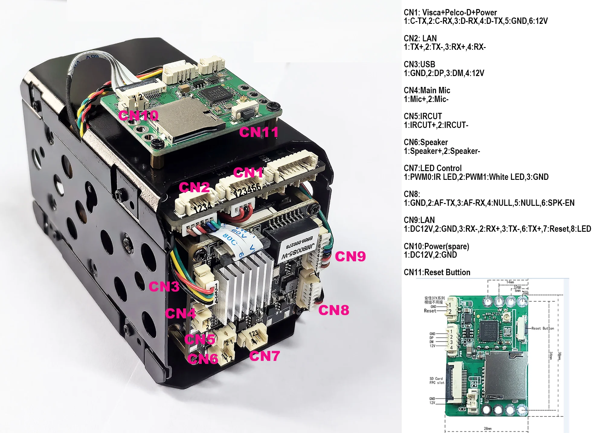 Ntp Server Raspberry Uhrzeit Wifi 4K 8MP 360X ZOOM IP Kamera RTMP