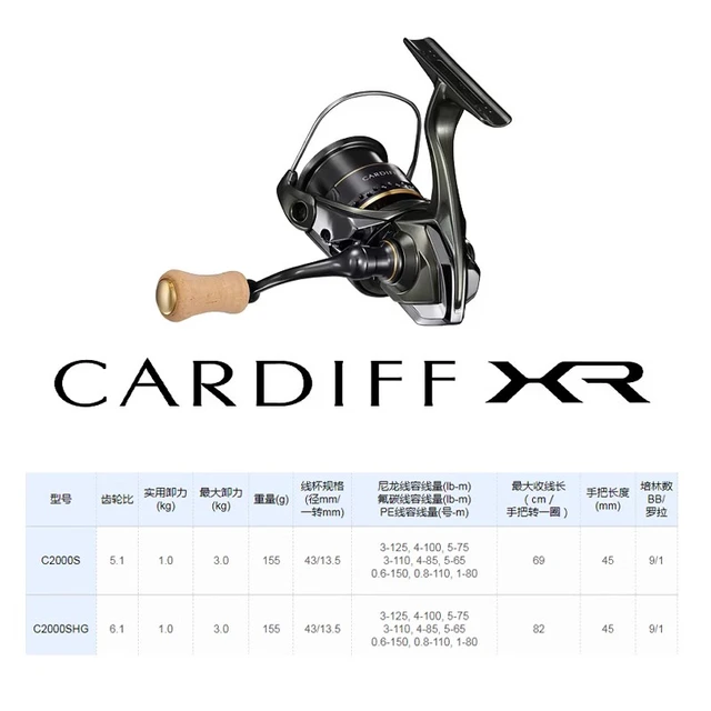 23 New SHIMANO CARDIFF XR universal spinning wheel microwheel fishing wheel  - AliExpress