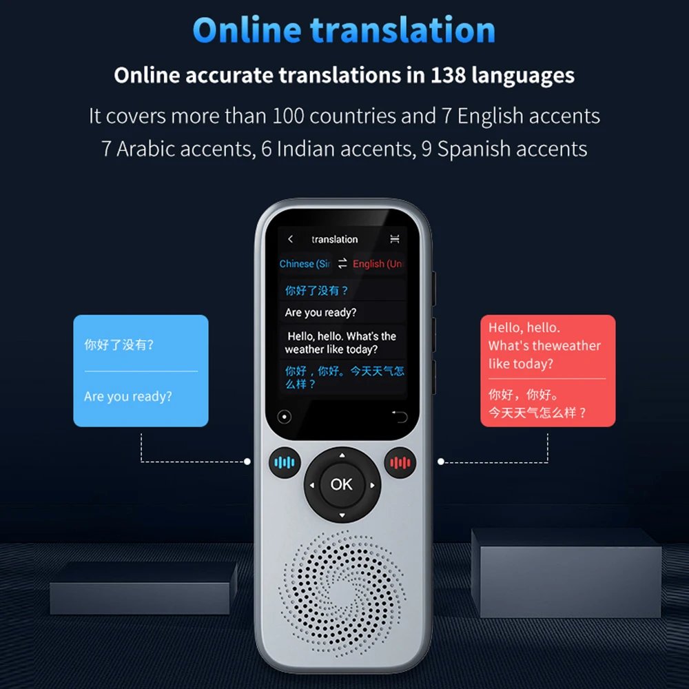 Portable Language Translator Real-Time Two-Way Translating Device 138 Languages Online Offline Translation Simultaneous language translator