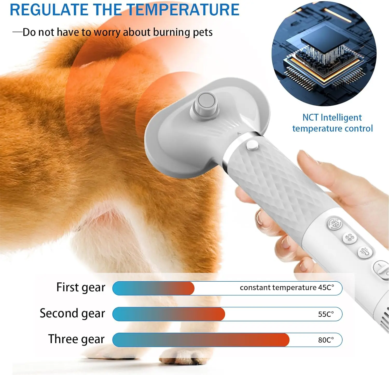 Hair Dryer Pet Hair Dryer Dog Dryer Portable Dog Hair Dryer with 4 Nozzles,Dog Blow for Cat Grooming Pet Hair Adjustable Temperature and Speed