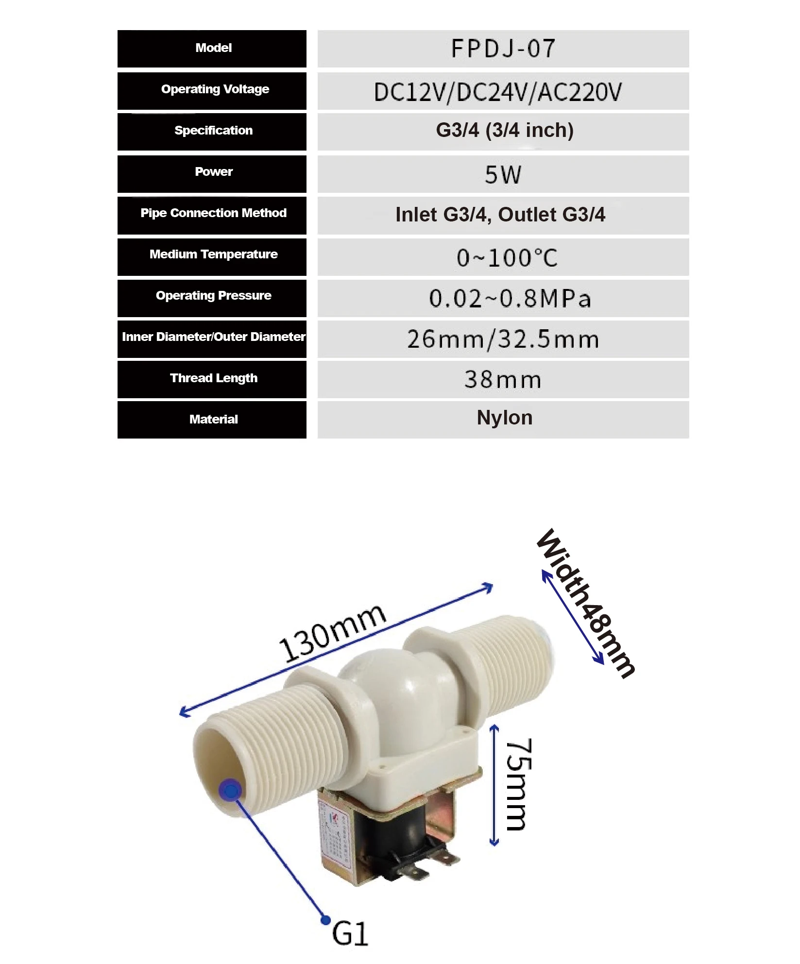 G1 Quantitative Control Instrument Set DN25 Flow Meter Controller Batch Filling