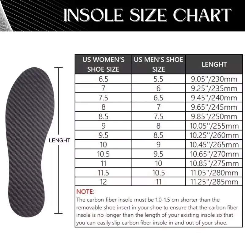 Carbon Fiber Propulsion Insoles