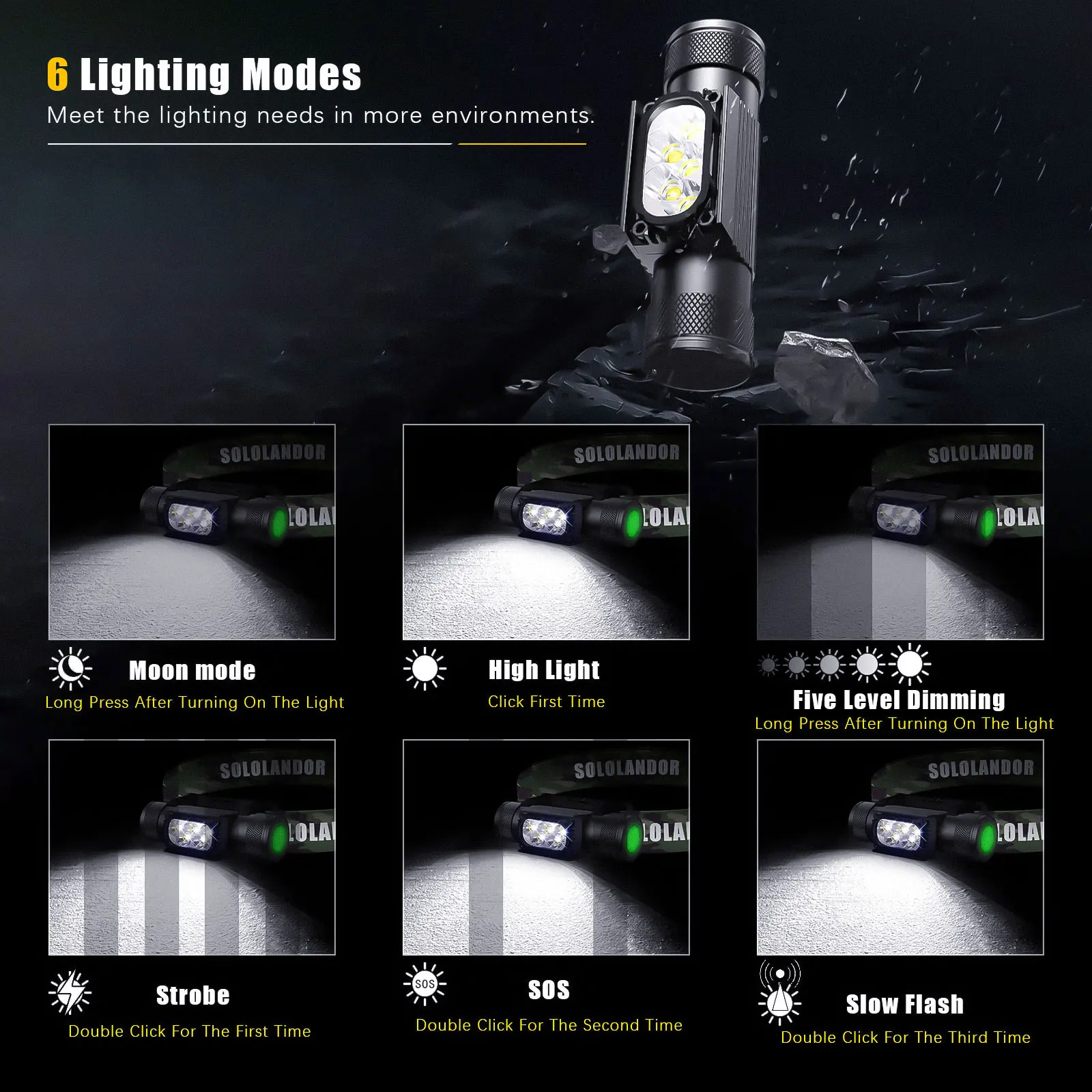 1PC SOLOLANDOR HD35AY LED Headlight USB Type-C Flashlight 2500mah 18650 Battery Memory Headlamp Multifunction Head Light Lamp