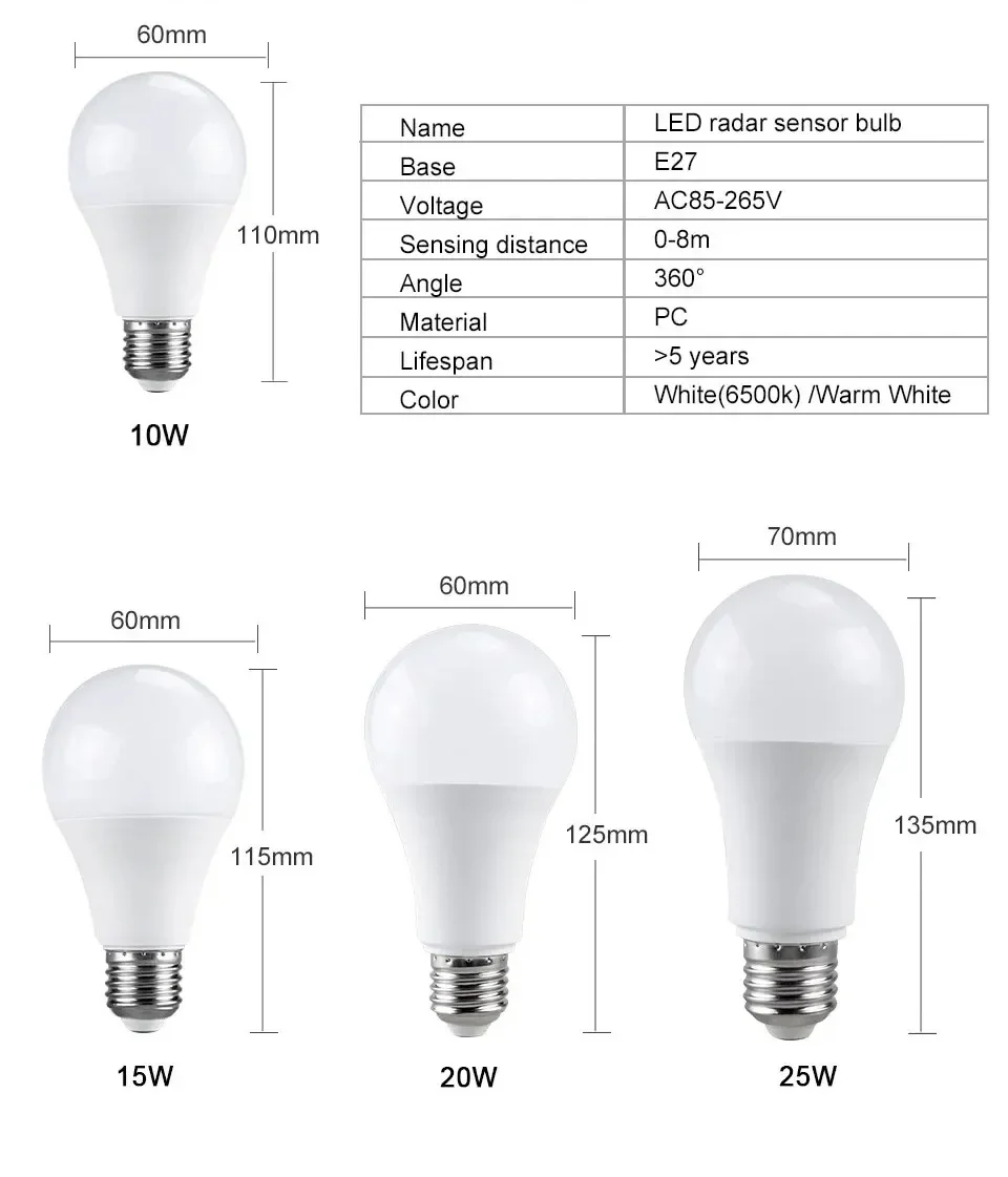 Description Picture 3 of itemRadar Motion Sensor LED Bulb E27 Light Bulbs Auto ON/OFF Smart LED Lamp Energy Saving Porch Stairs Hallway Garage Night Light
