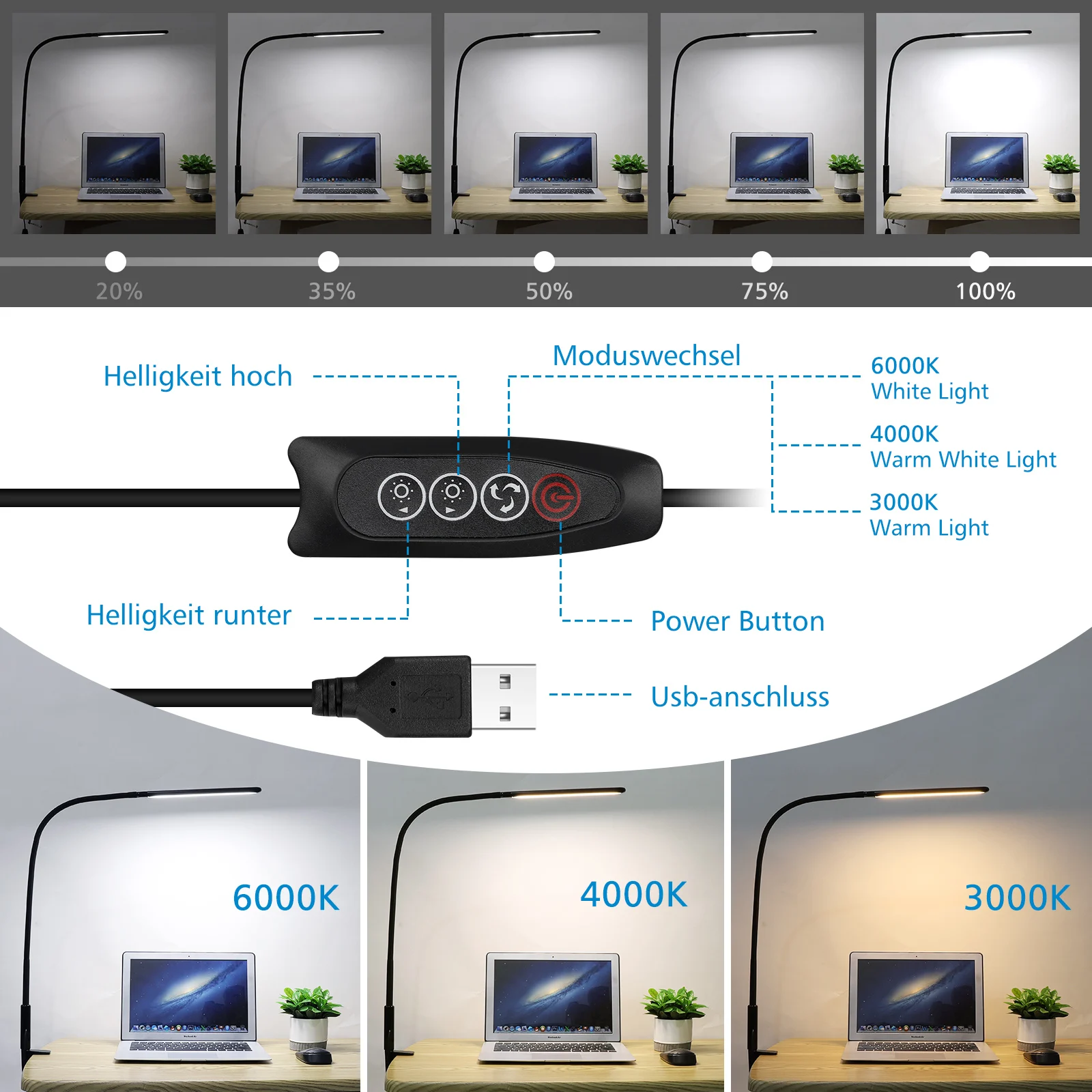 Adjustable LED Clip-On Desk Light with 10 Brightness Levels and 3 Lighting Modes