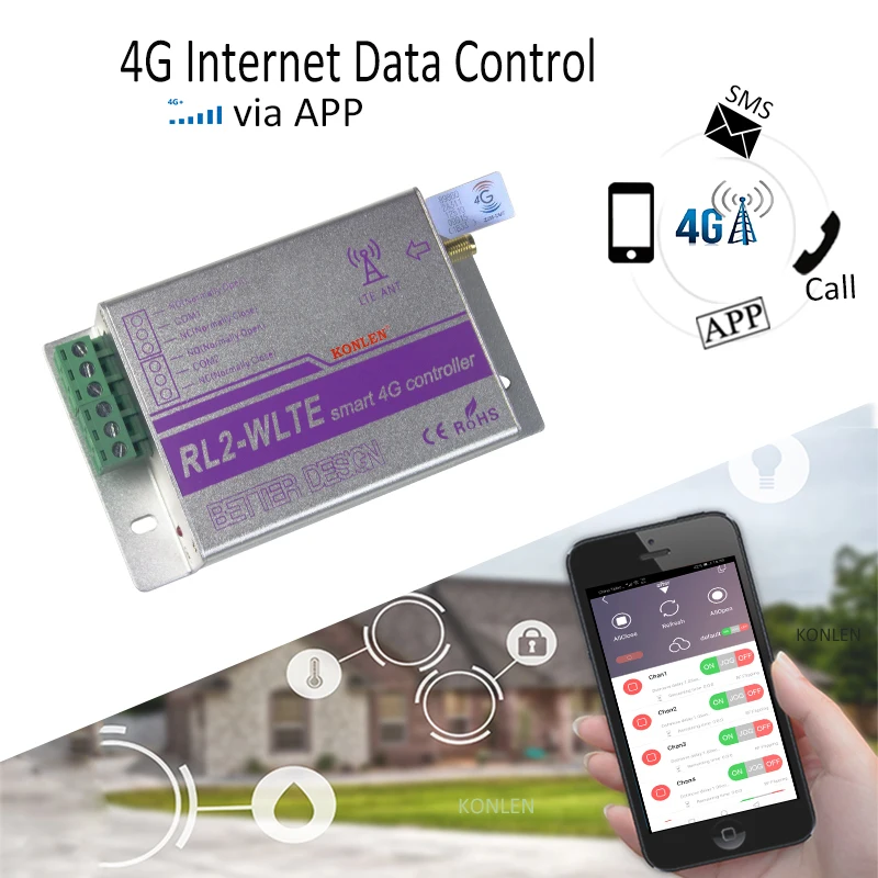 GSM
