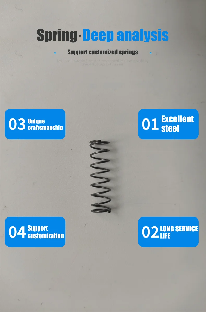 3,0 mm 65MN-Stahl-Druckfeder, hochfeste Vibrationssteuerung, Rückholfeder mit Stoßdämpfung; Außendurchmesser: 16–35 mm. Länge: 20–100 mm – Detail 7