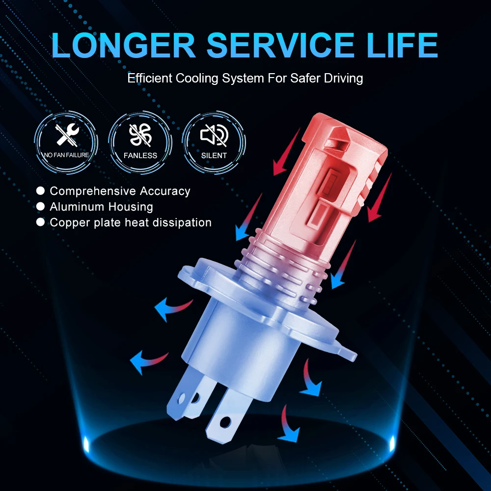 LED Headlights LED Bulbs 1/2X 16000LM H4 9003 Canbus for Car Motorcycle