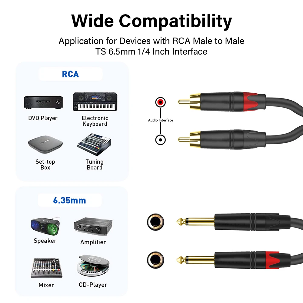 ݵ RCA-6.35  ̺  1/4 ġ TS- RCA ׷  ȣ  ̺(Ŀ ͼ  TV)