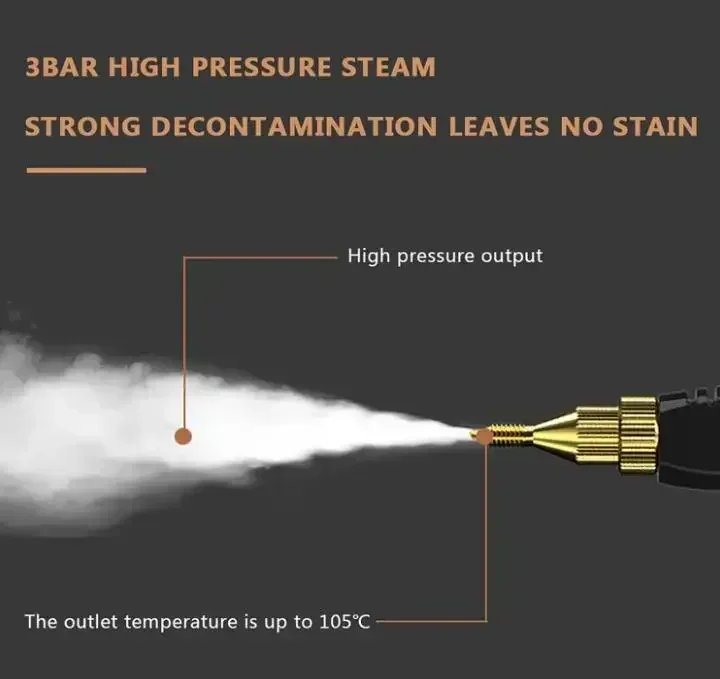 AS YouzamAUTO 2500W Steam Cleaner,Handheld High-Temperature Pressurized,Natural steam cleaning,Portable Steamer for Car 3
