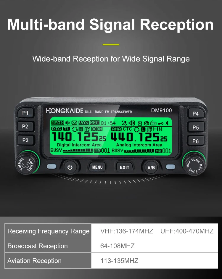 Hongkaide DM9100 DMR Digital Radio with GPS APRS Bluetooth VHF UHF Dual Time Slo