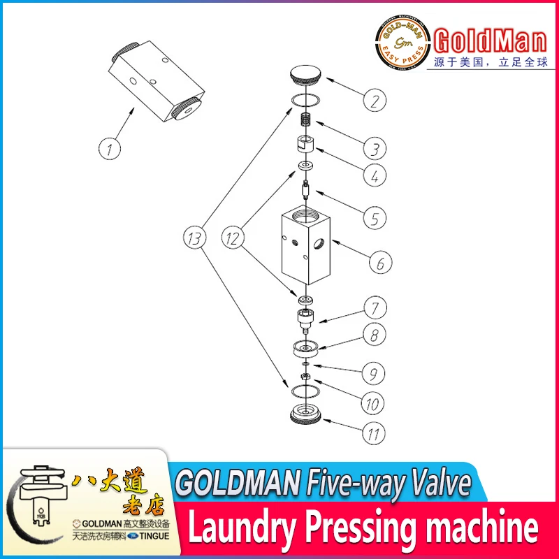 GOLDMAN Laundry Pressing machine Five way Valve HN181 for GMH-19 GMH-42 GMH-54 GMH-18 HOFFMAN