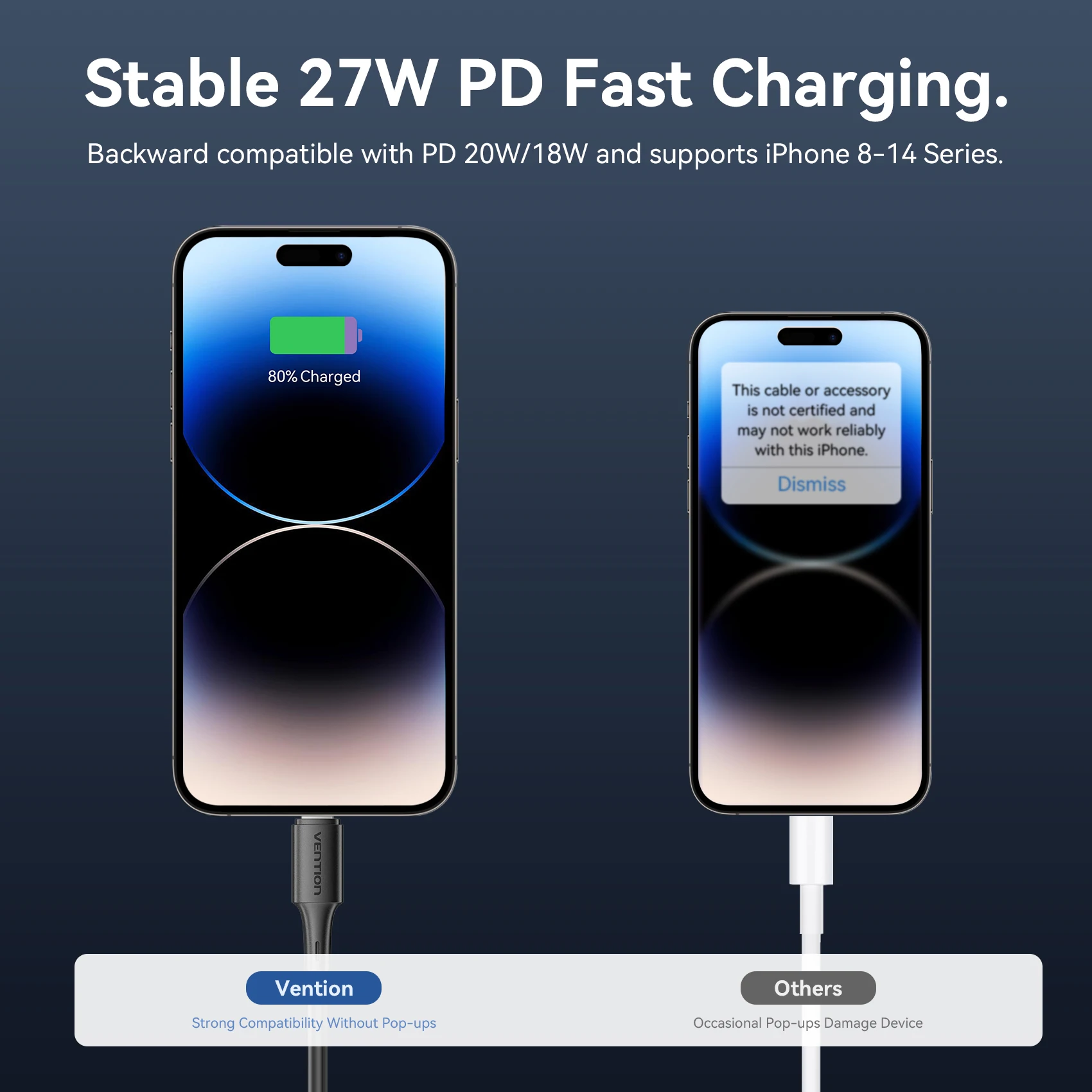 벤션 라이트닝 케이블 USB C - 라이트닝 3A USB-C 케이블 PD27W 타입 C 고속 충전 케이블 데이터 0.25m/0.9m/1.8m 아이폰 14 13 12용
