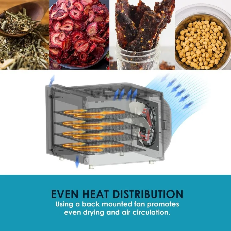 Elite Gourmet Food Dehydrator, Stainless Steel Trays Food Dehydrator, Adjustable Temperature Controls, Jerky Herbs Fruit Veggies 6