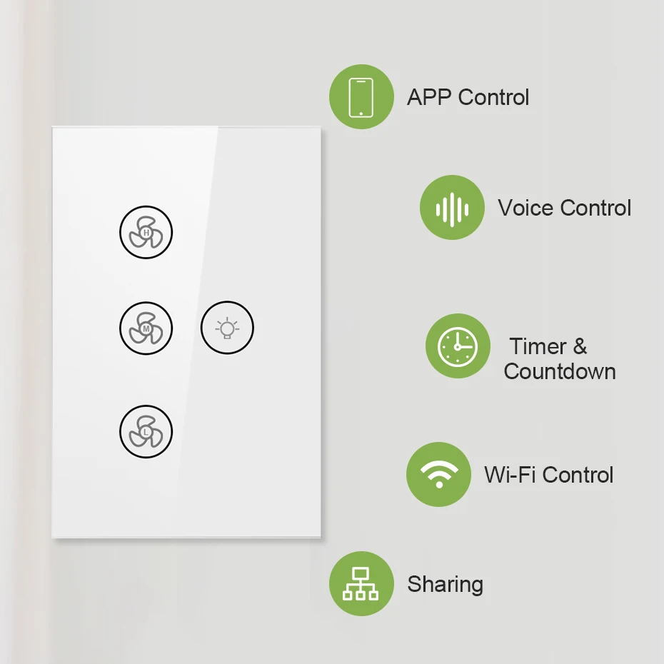 Inteligentny włącznik światła wentylatora Wi-Fi, włącznik lampy wentylatora sufitowego US/AU Tuya Remote Różne sterowanie prędkością Współpracuje z Alexą, Google Home