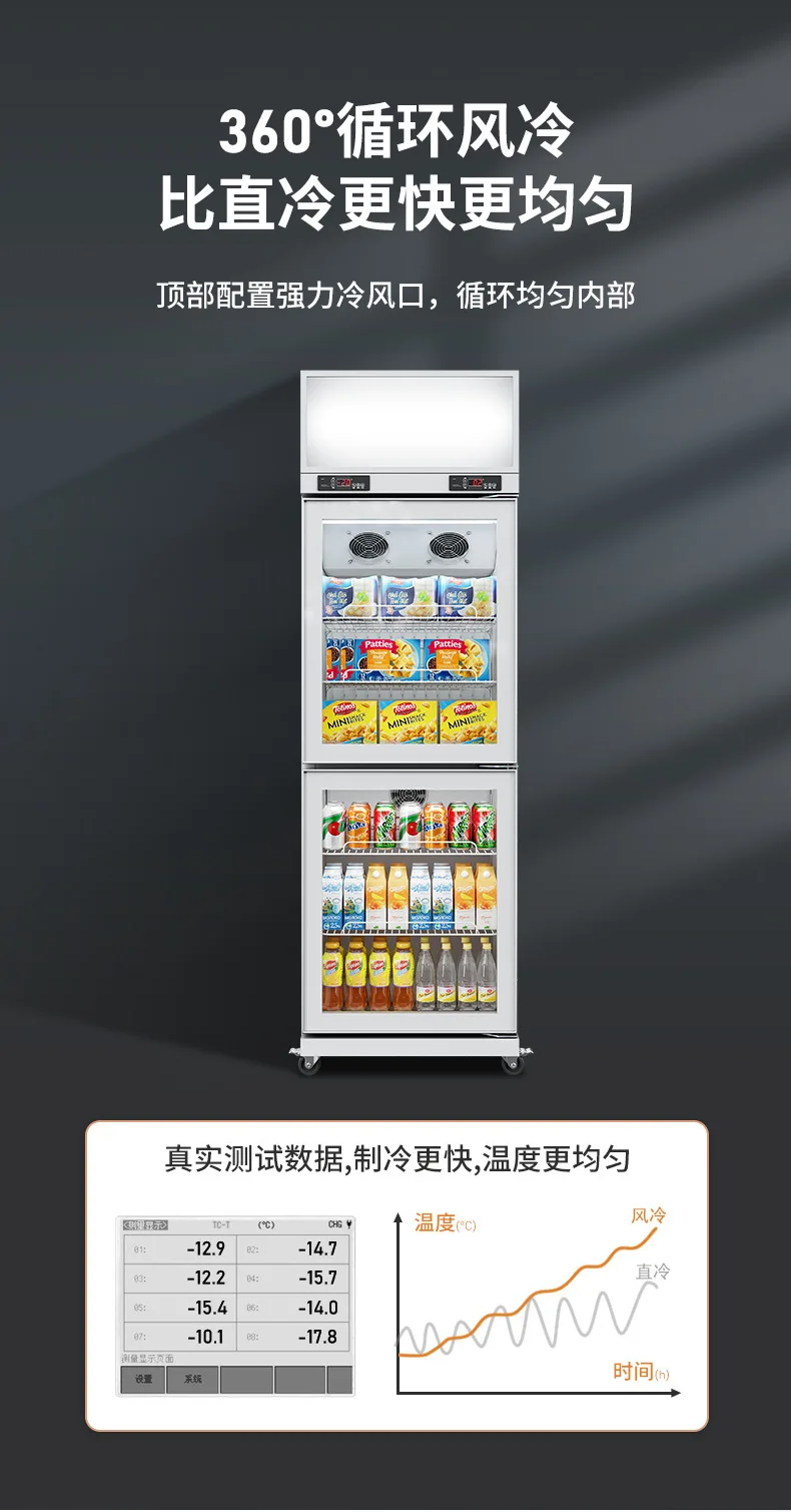 Refrigerated