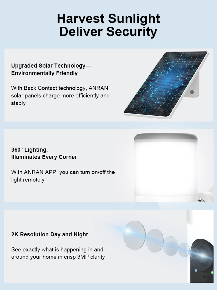 Solarna ploča koja napaja kameru