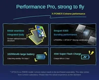 New Lenovo Xiaoxin Pad Pro 12.7 2025 Tablet Dimensity 8300 2.9k Resolution 144Hz Refresh Rate WIFI 10200mAh WIFI 2