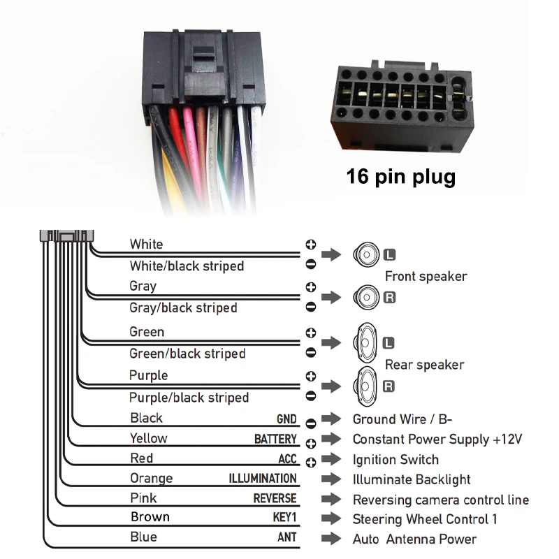 canbus　3点 Canbus Adapter Bose Mazda 6 GH 2006-2012 | Sklep internetowy