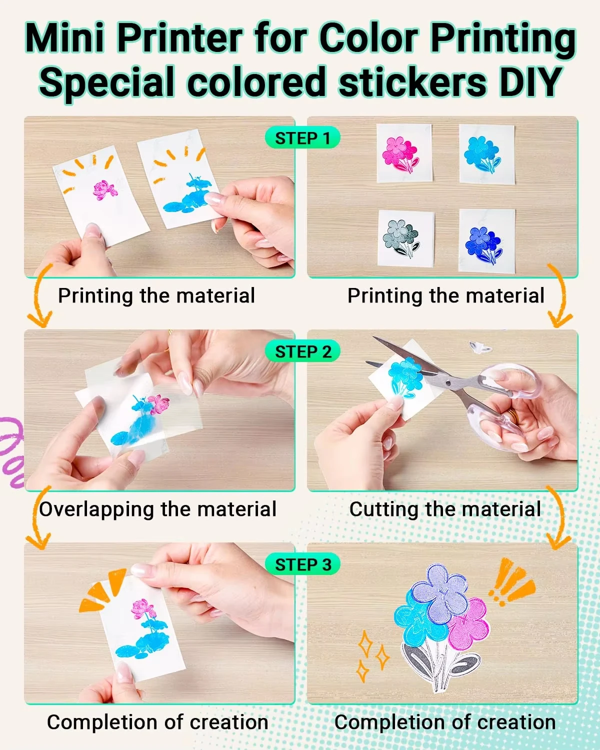 3 롤 다채로운 투명 열 스티커 용지, 미니 휴대용 프린터, DIY 스크랩북용 인쇄 가능한 투명 접착제