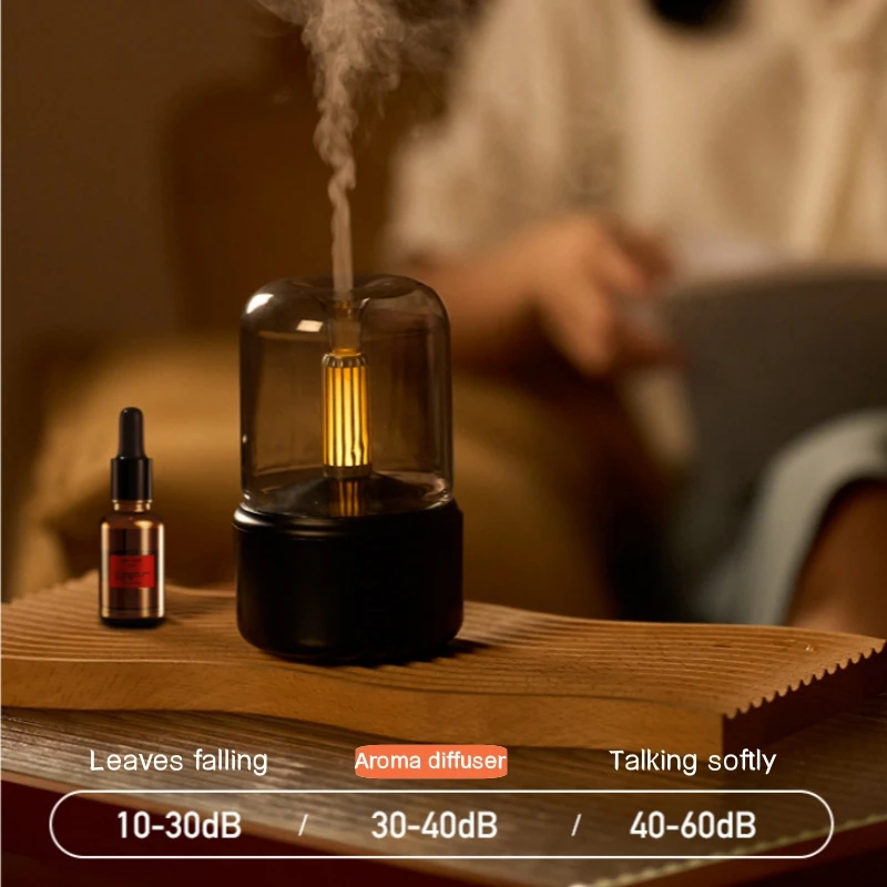 Рисунок 4 - Ароматерапевтическая лампа при свечах