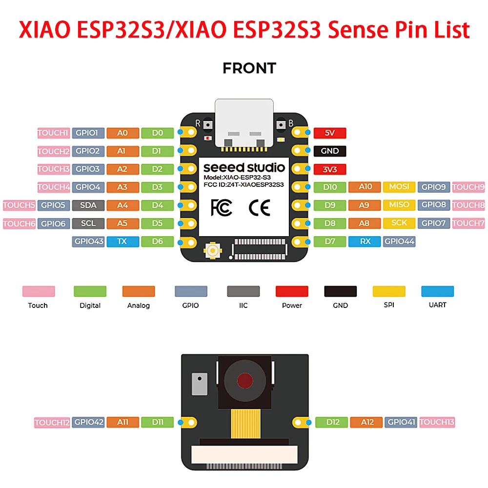 seeed studio XIAO ESP32-C3/C6/S3 optional Mini Development Board Module 2.4GHz W