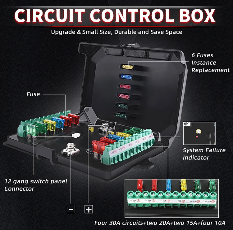 COLIGHT 12V 24V 12 Gang 8 Gangs Universal Led Switch Panel APP Control Adjustable RGB Colors Brightness Multifunction for Car