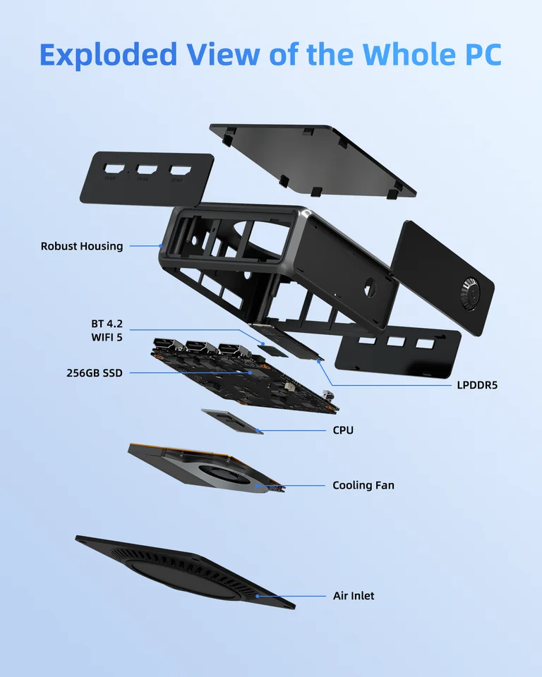 ZXIPC ミニ PC 12th インテル N100 4 コア 4 スレッド LPDDR5 WiFi 5