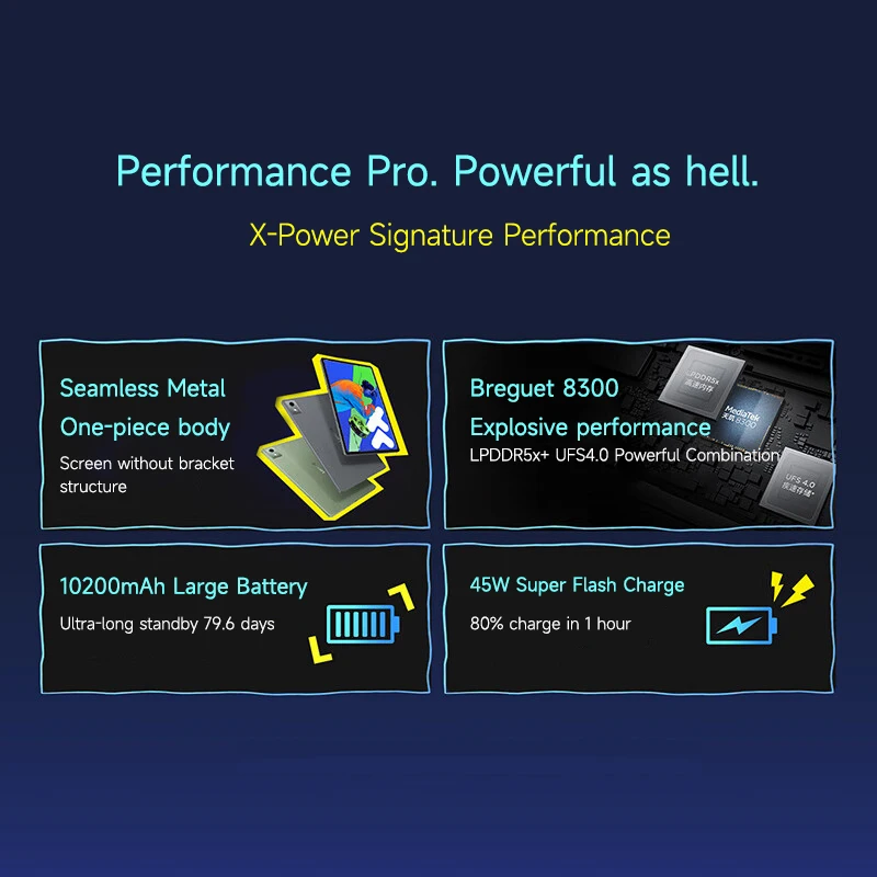 Lenovo Tablet Xiaoxin Pad pro 12.7 2025 MTK Dimensity 8300 CPU 2.9k 144Hz Screen 10200mAh large batter JBL Quad Speakers 4