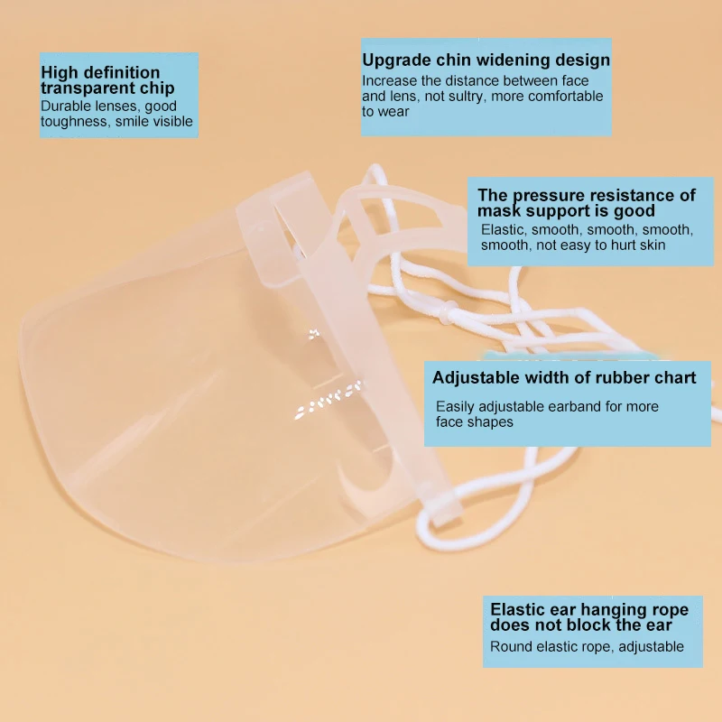 Transparent Masks Shield Cover Reusable Hotel Salon Permanent Restaurant Kitchen Tools Mouth Mask Cover Anti Fog Plastic