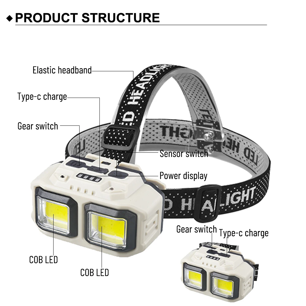 Lampe torche led rechargeable - Super U, Hyper U, U Express 