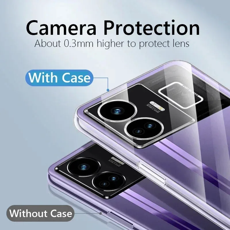 Transparent Slim Soft TPU Phone Case