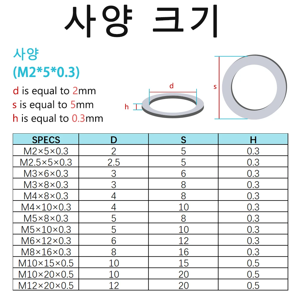 나일론 와셔 플랫 가스켓 플라스틱 씰링 하드 와셔 검정색 흰색 M2 M2.5 M3 M4 M5 M6 M8 M10 M12 M14 M16 M18 M20 M22 M24