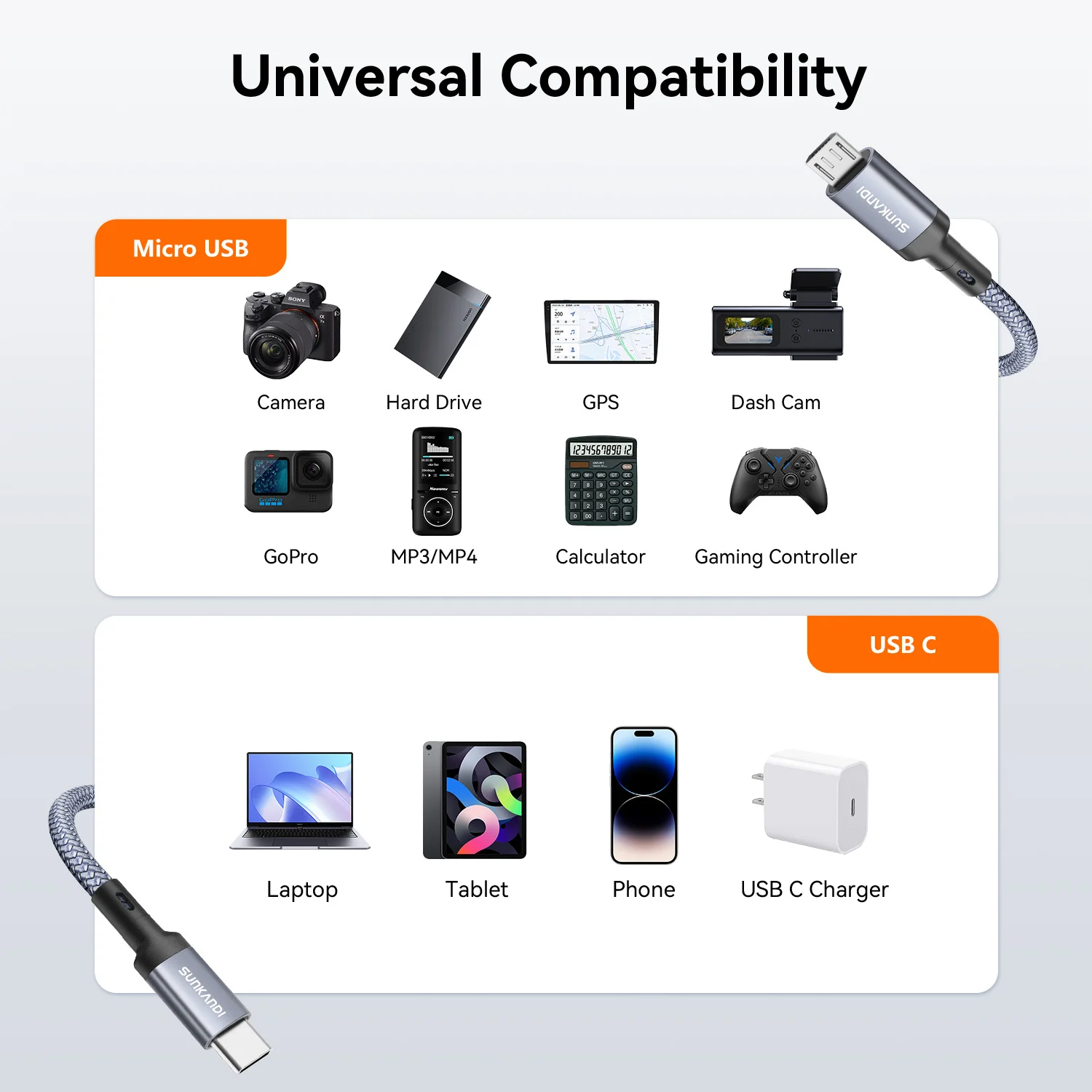 SUNKANDI USB C-마이크로 USB 케이블, 벽면 충전기, 맥북 프로, 에어, 갤럭시 S22용 브레이디드 USBC-마이크로USB OTG 480Mbps 코드