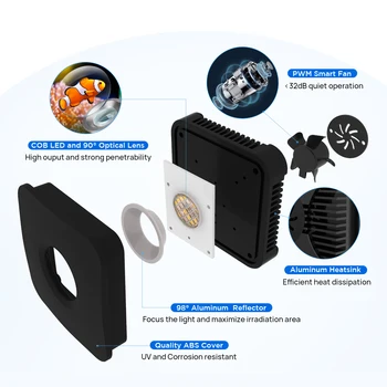 Lominie Pixie 30W Marine LED Reef Aquarium Light 2