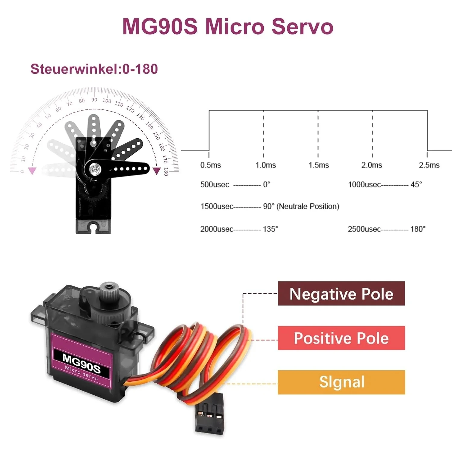 Lot de 10 connecteurs RC 180° et 360°, assortiment pratique pour passionnés de modélisme RC.