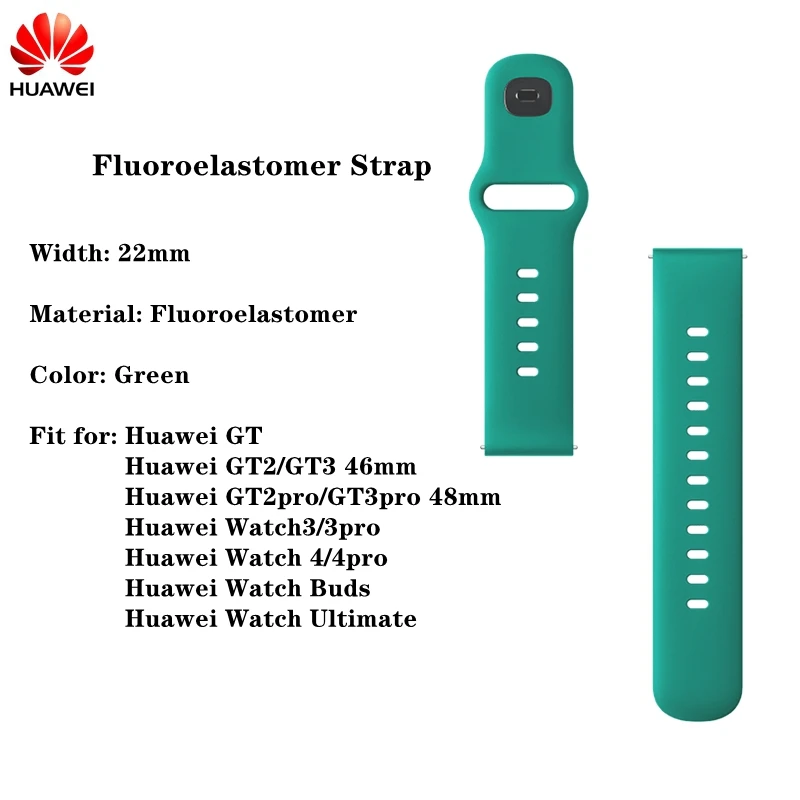 Premium Leather & Silicone Hybrid Watch Strap - 22mm Versatile Sports Band with Nylon Weave