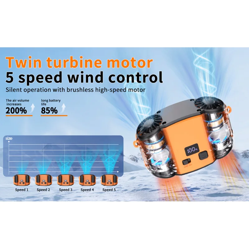 Portable Waist Fan Personal Fan Clip On Cooling Wearable Air Conditioner For Cool Body Blow Cold Device Rechargeable  2025