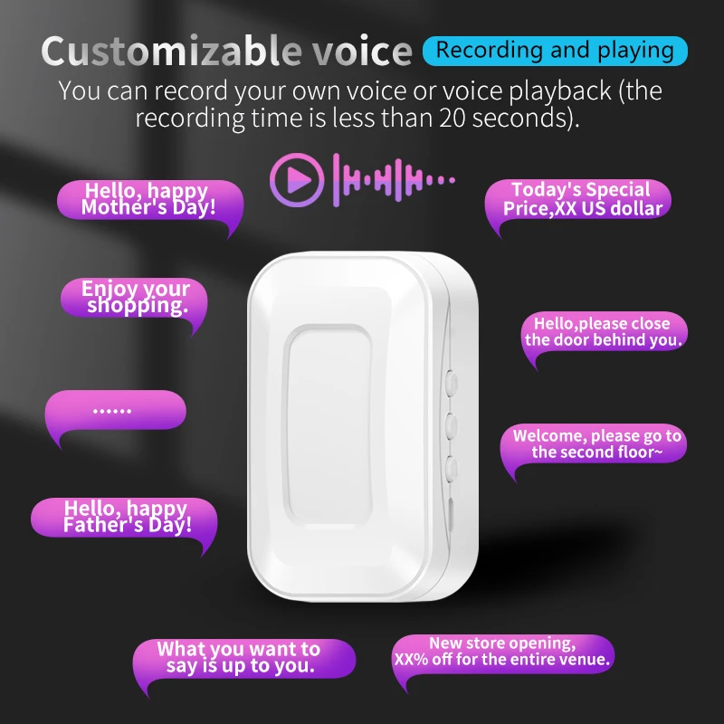 CACAZI Welcome Guest Sensor Motion Doorbell Switch Infrared Wireless PIR Voice Prompter Visitor Business Door Bell for Store