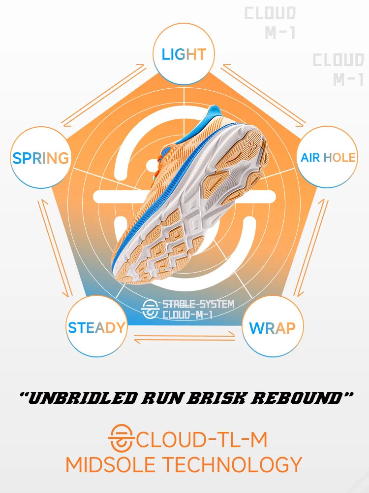 IRUNSVAN  2024 ȭ, 淮 ȭ, ߿  Ź, ⼺ ޽, 