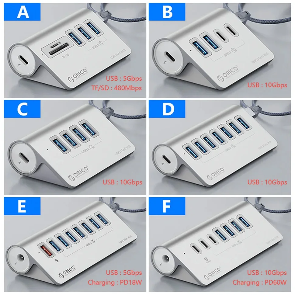 ORICO Multi-Port USB3.2 Hub with Card Reader and Charger Switch