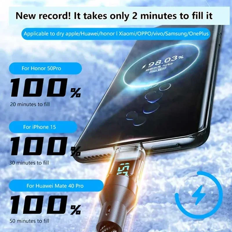 Ultra-Fast 240W Type-C Multifunctional Charging Cable with LED Display