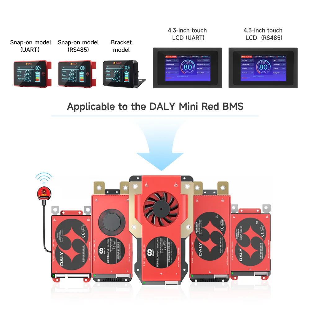รูปสินค้า อุปกรณ์เสริม BMS จอ LCD 3.0 นิ้ว สายเคเบิล จอสัมผัส 4.3 นิ้ว